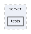 app/back/server/tests