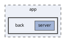 app/back