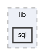 app/back/server/src/lib/sql