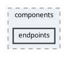app/back/server/src/lib/components/endpoints