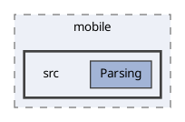 app/front/mobile/src