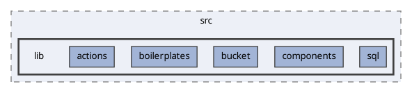 app/back/server/src/lib