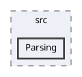 app/front/mobile/src/Parsing
