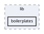 app/back/server/src/lib/boilerplates