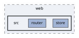 app/front/web/src