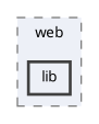 app/front/web/lib