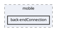 app/front/mobile/back-endConnection
