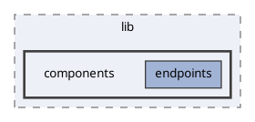 app/back/server/src/lib/components