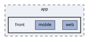 app/front