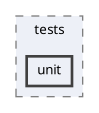 app/front/web/tests/unit